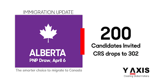 Well, if you want to immigrate to canada, you need to be sure about the latest canada immigration news, policies and procedures, so that you can choose the best program that'll help you. Zwmdv Yq9z9ewm