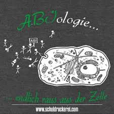 Pin Von Shiro Neko Xp Auf Abi Mottos Abi Plakate Abi Spruche Abi Motto