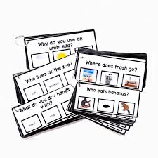 Image result for wh questions