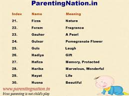 Explore the most popular and beautiful indian muslim boy names of 2020. Islamic Naam Baby Boy Bangla Islamic Name Boy