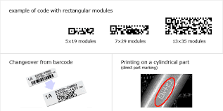Now you begin to create a qr code or barcode! Iqr Code Qrcode Com Denso Wave
