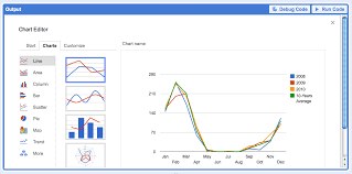 pin by david tan on dynamic charts chart diagram map