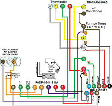 Furnace control circuit board 6 pin molex plug armstrong honeywell lennox americanhvacparts com. Goodman Fan Motor Alternative