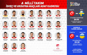 İsveç ile ukrayna arasındaki fark nedir? Fortuna Dusseldorf On Twitter Kaan Ayhan Wurde Fur Die Turkische Nationalmannschaft Nominiert Und Trifft In Der Landerspielpause Auf Schwede Und Die Ukraine F95 Https T Co 84994a0bmp