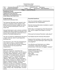 Word Teaching American History Connections Project
