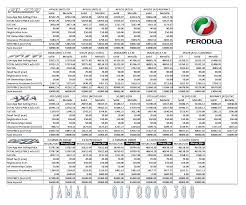Thinking of getting a new perodua car ? Senarai Harga Perodua Price List Harga Perodua Price Skim Graduan Diskaun Free Gifts Dll Axia