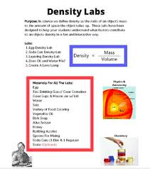 Density Labs Density Lab Critical Thinking Questions Critical Thinking