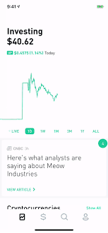 If your robinhood financial account is restricted for any reason, your robinhood crypto account may also be restricted. Canceling A Pending Order Robinhood