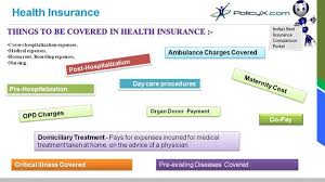 Compare Health Insurance From Top Companies Like Hdfc Ergo Cigna Max Bupa St Compare Health Insurance Health Insurance Insurance Comparison