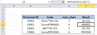 You can insert and delete columns, but the actual amount of columns in excel does not. Excel Formula Remove Characters From Left