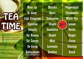 Teas For Different Issues Echinacea Tea Benefits Echinacea Tea Tea Remedies