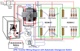 Domestic switchboard wiring diagram australia 02 polaris sportsman 90 cc pipiing corolla waystar fr. Pin On Muhammad Azhar