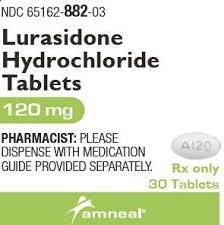 Image result for Lurasidone