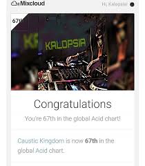 Hells Yes We Are Back On The Mixcloud Charts This Time With
