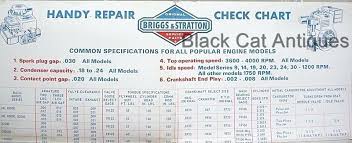 Briggs And Stratton Specs And Spec Chart Briggs And Stratton