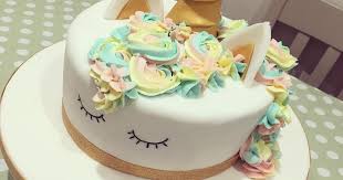 Wedding cake design pro, meant for designing wedding cakes, is perfect for making special occasion cakes for events like birthdays and anniversaries, too. 15 Best Cake Decorating Books Full Home Living