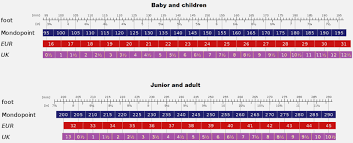 factual clarks shoe size guide shoe width measurement chart