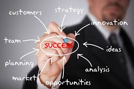 Get On The 1st Page Of Google Today Small Business Success Success Business Success