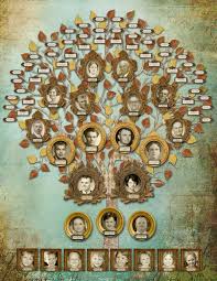 It All Begins Creative Family Trees Family Tree Images