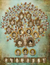 it all begins creative family trees family tree images