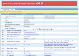 Cek info gtk2020 menjadi trending tofik bagi ptk pns dan non pns laman ini sering dipergunakan untuk melakukan pengcekan status valid dan tidak validnya data gtk baik untuk keperluan sertifikasi maupun keperluan pencairan bantuan subsidi upah ( bsu ) yang baru baru ini luncurkan oleh. Cara Login Info Gtk 2021 Update Lengkap Berita Pendidikan