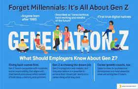 Do you have what it takes to beat this millennials trivia quiz? What Do You Know About Generation Z Proprofs Quiz