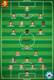Fifa 20 ghana 2022 wc xi. á‰ Silkeborg If Vs Fc Nordsjaelland Livestream Tipp So Kannst Du Das Spiel Video Sehen 29 Mai