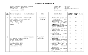 Berikut adalah contoh soal ulangan penilaian akhir semester (uas/pas) semester 1 (ganjil) untuk kelas 12 tingkat sma/smk. Kisi Kisi Soal Pat Bahasa Sunda Kelas 6 Jawabanku Id