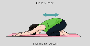 Lumbar Facet Joint Pain Treatment Exercises At Home