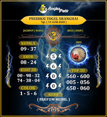 Forum Syair Togel Shanghai 13 Juni 2020 Hari Sabtu Di 2020 Shanghai Sydney Guangzhou