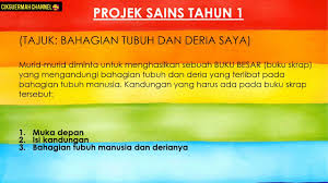 69 1 0 1 0. Sains Tahun 1 Bahagian Tubuh Dan Deria Saya Cikgootube Pbltahun1 Pbltahun1 Sainstahun1 Youtube
