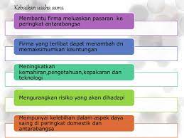 Ketentuan dasar yang harus ditaati, dipatuhi, dipelihara serta ditaati dan juga mengamanatkan kepada semua warga negara untuk dapat menempatkan persatuan, kesatuan dan juga kepentingan bangsa itu diatas kepentingan diri sendiri atau juga kelompok tertentu. Pengajian Perniagaan Bab 1 Keusahawanan Start From Pakatan Strat