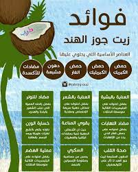 pin by mahassen chahine on فوائد coconut health benefits benefits of coconut oil healthy oils