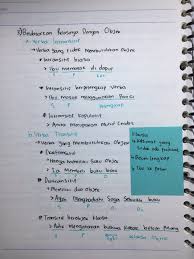 Check spelling or type a new query. Ambisnotes Kata Kerja Dan Kata Tugas Kelas 9 Ambisnotes