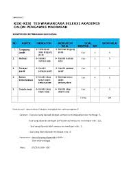 Contoh soal tes calon pengawas sekolah. Post