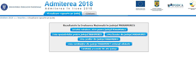 Check spelling or type a new query. Admitere Liceu 2018 Edu Ro Repartizare Licee 2018 Cum Verifici La Ce Liceu Ai Intrat Pe Www Edu Ro Antena 1