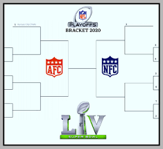 After a thrilling super bowl game between the kansas city chiefs and san francisco 49ers, the 2020 nfl season is officially complete. Here S Your Printable Nfl Playoff Bracket For The 2020 21 Season Interbasket