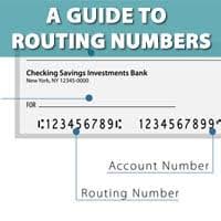 We did not find results for: How To Find Your Bank Routing Number A Guide To The Aba Rtn