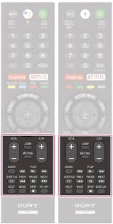 Desbloquear se muestra en el audio / video (a / v) del receptor. Help Guide