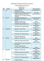Contoh program semester paud tema lingkungan. Contoh Program Semester Prosem Paud Kurikulum 2013
