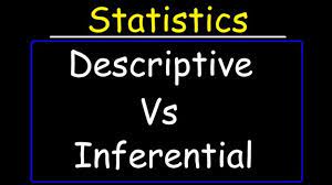 Descriptive Statistics Vs Inferential Statistics 8 Differences Public Health Notes