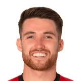 Danny Amos Linked Players