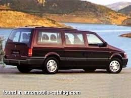 Image result for Wildberry 1995 Chrysler