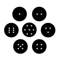 *the following timeline is compiled using the years given in the guidebooks and video games, which are different to the ones used in. Dragon Balls Icons Download Free Vector Icons Noun Project