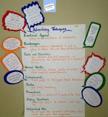 Critical Thinking Anchor Chart These Speech Bubbles Are One Of Those Must Haves Because They Advertising Techniques Media Literacy Persuasive Techniques