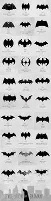 Hier findest du alle denkbaren bilder zum anmalen! Die 26 Besten Ideen Zu Batman Logo Batman Batman Tattoo Batman Bilder