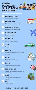 Como Planejar Uma Viagem Para Disney E Orlando Disney De Novo Viagem Planejar Viagem Checklist De Viagem