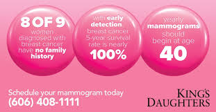 Results came back unclear and i was referred to the breast screening centre in glasgow. Mammography King S Daughters Health System