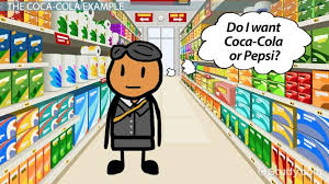 The example of this brand strategy includes proctor & gamble. What Is Brand Strategy Definition Examples Development Video Lesson Transcript Study Com