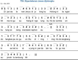 Lagunatal anak sekolah minggu terbaru, selamat hari natal 2019 merry christmas day lagu natal. Votum Natal Sekolah Minggu Bahasa Batak Votum Natal Sekolah Minggu Bahasa Batak The Romp Family Lagu Natal Anak Sekolah Minggu Bahasa Batak